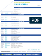 Plan de estudios de la carrera de Dirección de Empresas