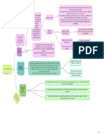 Mapa Constitucional