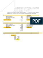 Al Precio de Bs 90.00 de Un Determinado Producto Sera 2000 Unidades, Al Aumentar El Precio A Bs 130.00 La Oferta Será de 2500 Unidades.