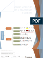 REVISIÓN DE MOLECULAS NEUTRAS Y REACCIONES QUÍMICAS