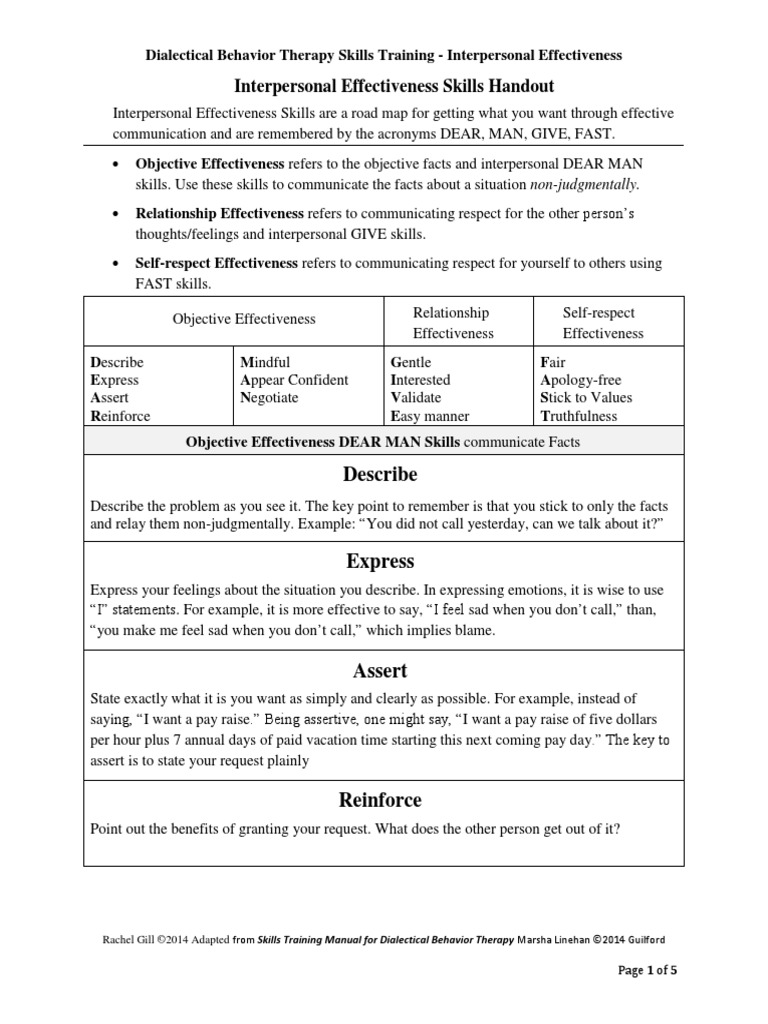 DEAR MAN GIVE FAST Worksheet | PDF | Dialectical Behavior Therapy ...