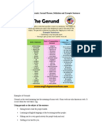 A1 Examples of Gerunds
