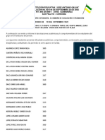 Formato - de - Acta - 8JT - de - Informe - de - Desempeño Académico 2022