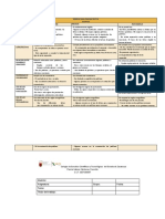 RÚBRICA PARA EVALUAR TEXTOS ESCRITOS