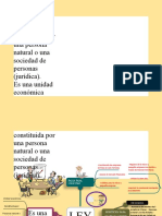 ECONOMIA GENERAL, Ley de MYPES SEMANA 5