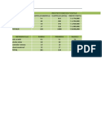 Pptos Constantes Muebles Y.A.M Ltda.