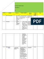 Lesson Plan Template