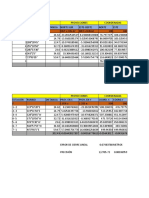 PROYECTO Levantamiento Topográfico