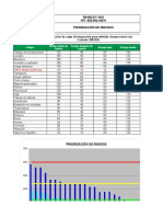 RAN-HSE-F-88 Priorización de Riesgos
