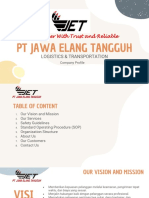 CP PT Jawa Elang Tangguh - 2021