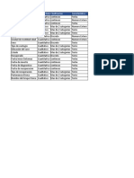 Actividad Practica - Procesamiento de Datos