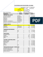 Costo de Produccion Del Cultivo de Sandia 2012 - Envio - 0 - 0