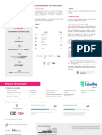 Reporte Resultados