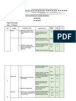 Matematika Kisi-Kisi Akhir Semester 1 SDS Bunda TP 2021/2022