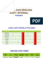 1.6.3.2. Contoh Rencana Audit Internal 2
