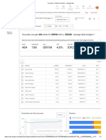 Forecast - Performa Interior - Inggris - Google Ads