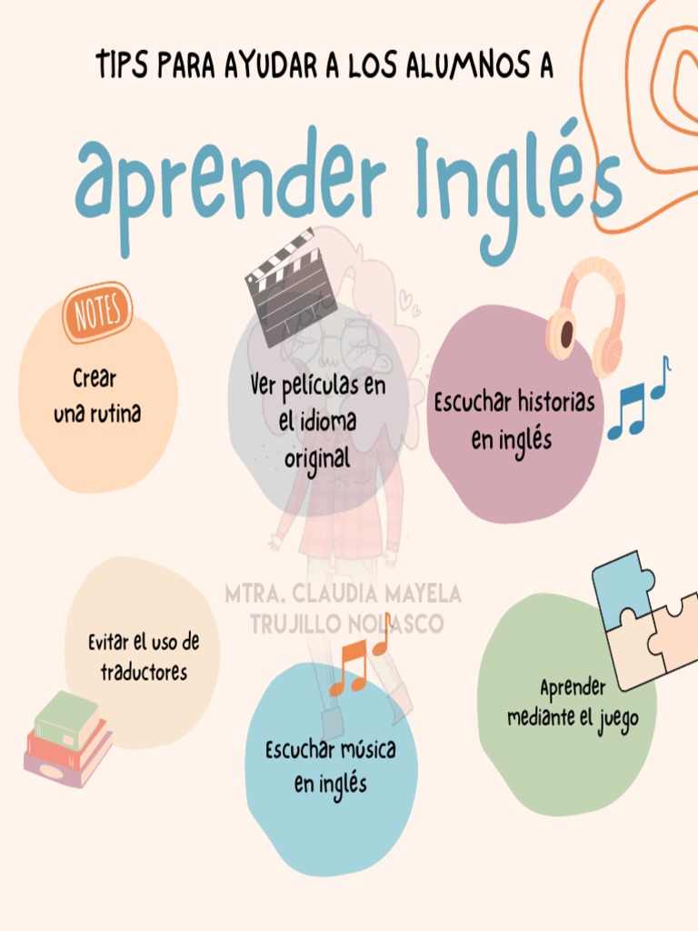 Tips para Aprender Inglés | PDF