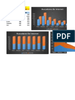 Practica 16 Grafico Sencillo