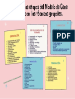 Relación Con Las Etapas Del Modelo de Gane Stanford Con Las Técnicas Grupales.