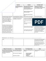 Roe v. Wade Overturn Perspective Brainstorm Chart - Alexis Doherty