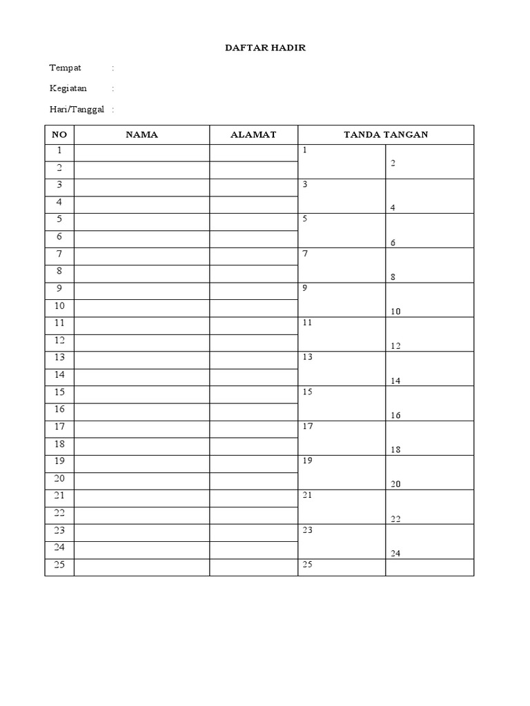 Daftar Hadir Kegiatan Resmi | PDF