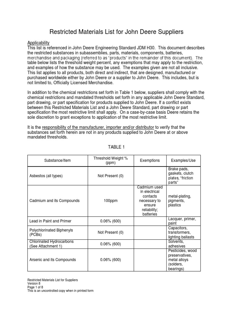 John Deere Restricted Materials List | PDF | Chlorofluorocarbon ...