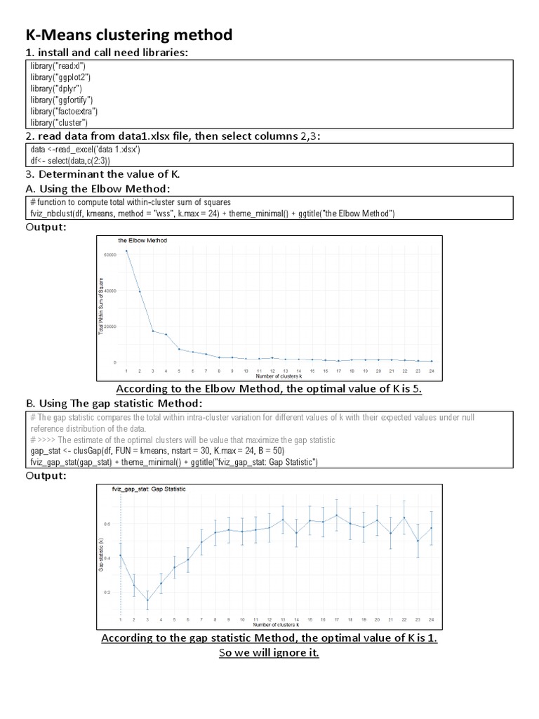K Means | PDF | Cluster Analysis | Computer Programming