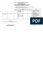 Ep 5. Bukti Identifikasi, Dokumentasi Dan Pelaporan KTD, KTC, KPC, KNC, Analisis Dan TL