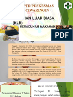 KLB Keracunan Makanan Puskesmas Ciwaringin Ok