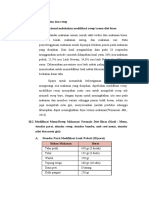 Modifikasi Menu Revisi 1 (1)