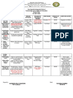 TLE Action Plan 2021 2022