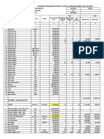 Report on the Use of Covid 19 Allocation Funds from March to June 2020