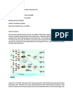 RESUME MOL KELOMPOK 1 EM-D Fix