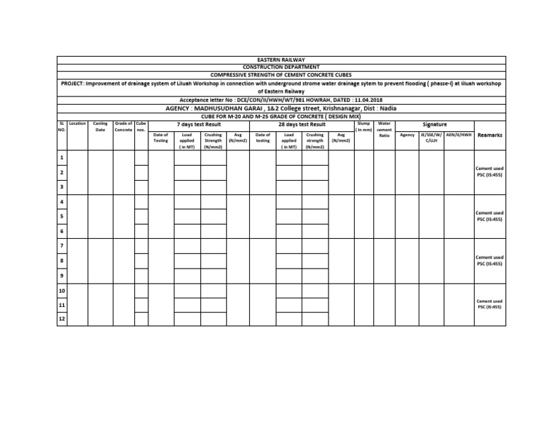 Concrete Cube Test Report Format | PDF | Concrete | Building Materials