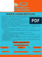 Mapa Conceptual