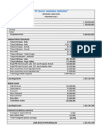 0 Proyeksi Laba Rugi 2023 Dan 2024