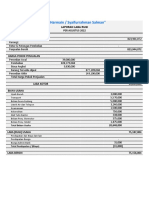 Laporan Laba Rugi Dan Neraca CV Harmain 6 BLN Terakhir