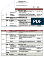 Jurnal Tema 5