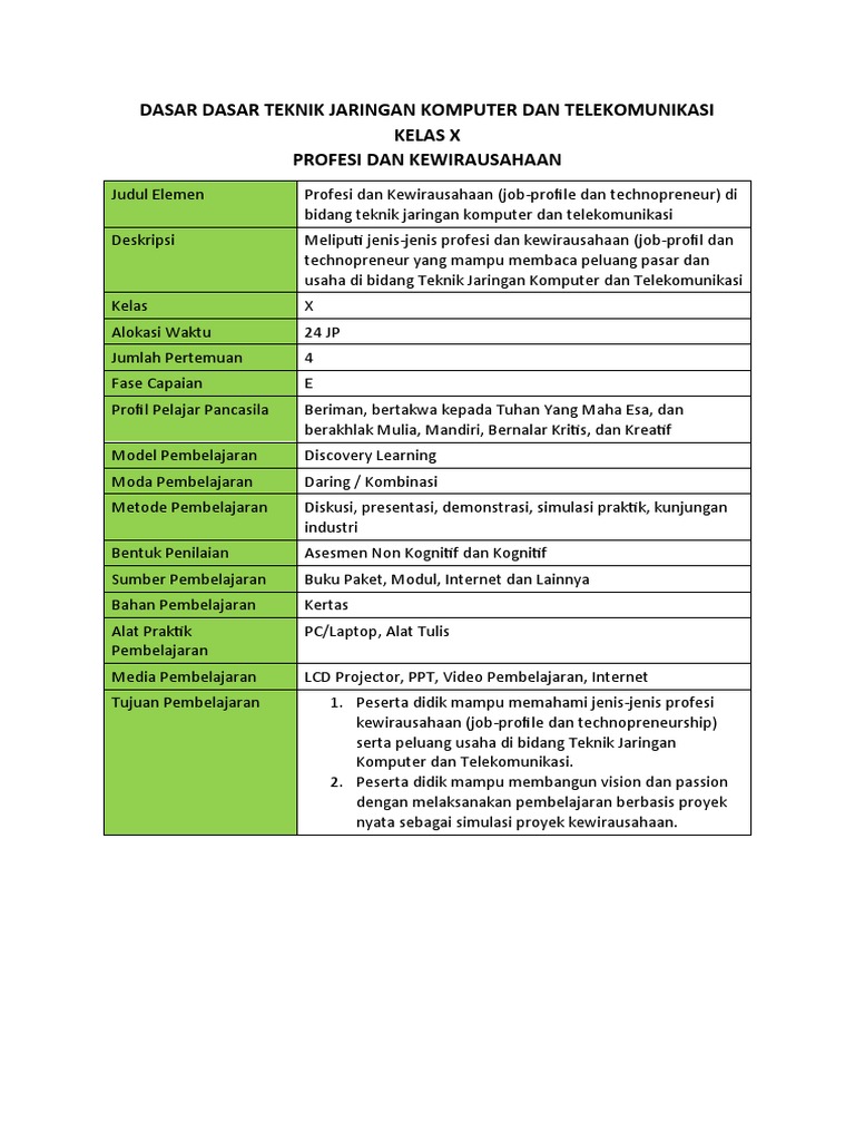 Profesi Kewirausahaan Di Tjkt Kelas X Pdf