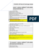 Download VYADERM PHARMACEUTICALS  Case Economic Value Added Calculation for Bonus Payment  by Nayan Manik Tripura SN62766217 doc pdf