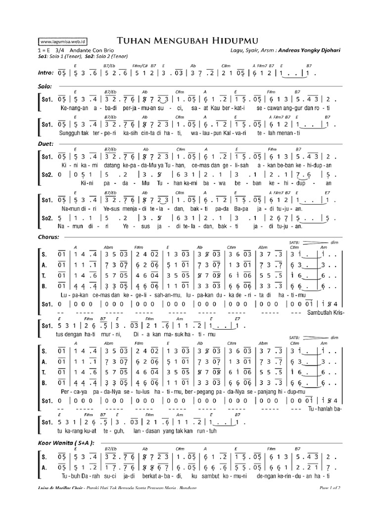 Tuhan Mengubah Hidupmu | PDF