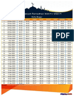 Jadwal Imsakiyah Ramadan Kota Bogor 2023