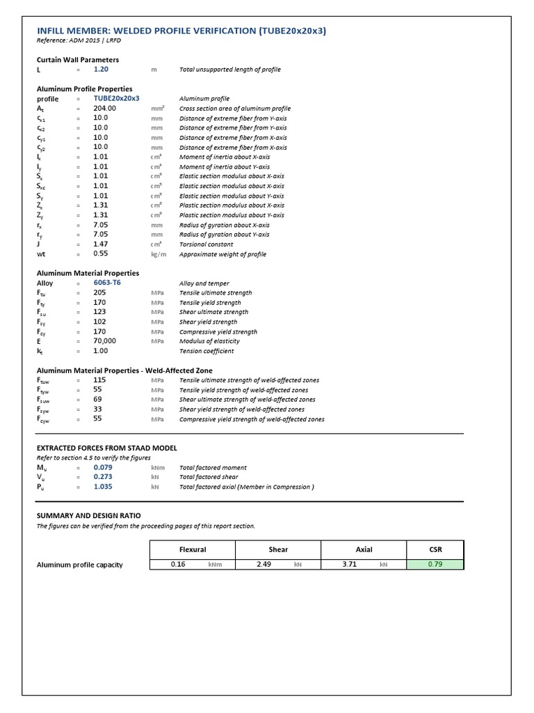 Aluminum Profile Design Guide | PDF | Strength Of Materials | Buckling