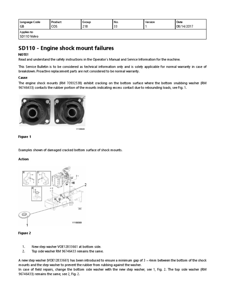 Service Bulletins - Maounting SD110 | PDF
