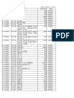 111年10月捐款徵信