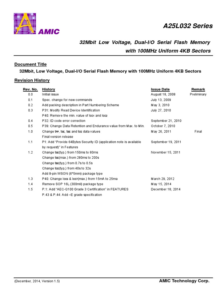 32Mbit Dual-I/O Serial Flash Memory | PDF | Input/Output | Flash Memory