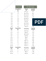 Tap and Drill Size