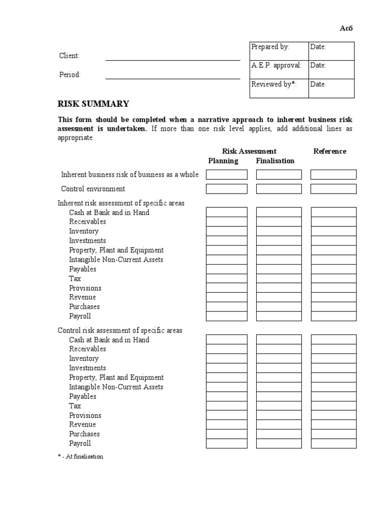 Ac6 Narrative Inherent Risk and Control Environment | PDF | Internal ...