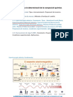 Absorción Atómica