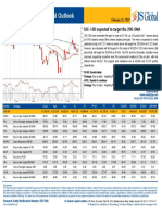 Pakistan Market Technical Outlook 23 Feb 2023